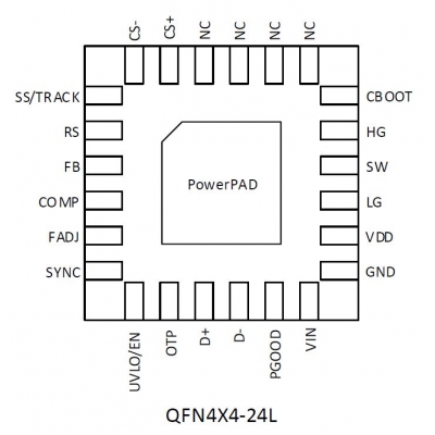 SE8409 Sync Buck  20V 30A