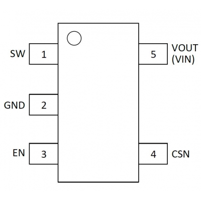 SE84140