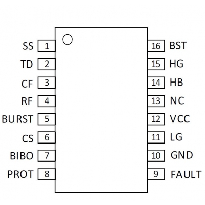NE1187  LLC Resonant Half-bridge Controller