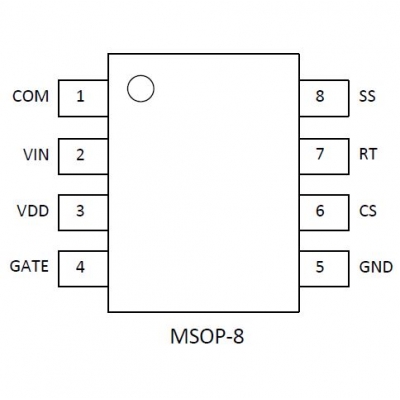 NE8521