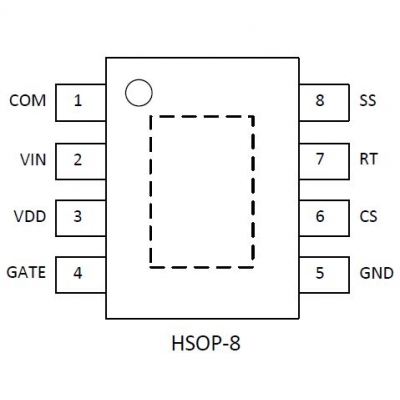 NE8625