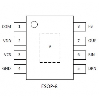 NE8627