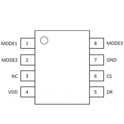 SE8650