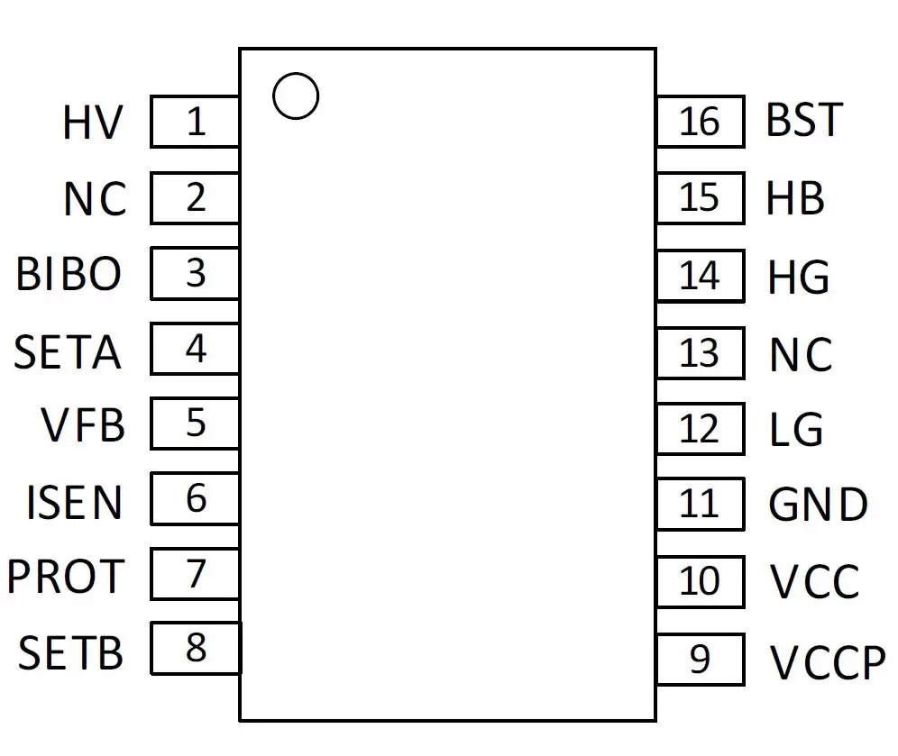 NE1182 LLC半桥谐振控制器