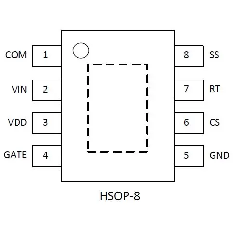 NE8625