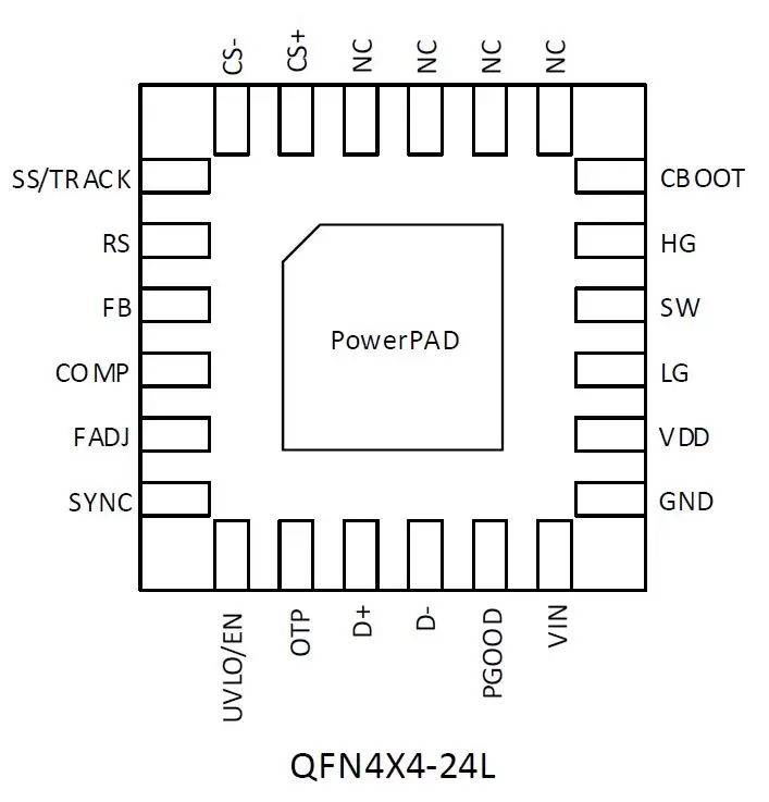 SE8409 Sync Buck 20V 30A