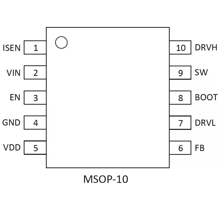SE8403 Sync Buck 100V10A