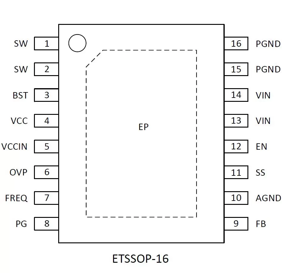 SE8406 Sync Buck 65V 3A