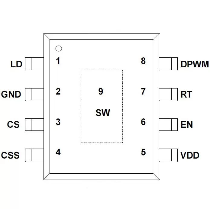 SE8321  100V10A  降压  DC-DC  LED调光驱动 控制器