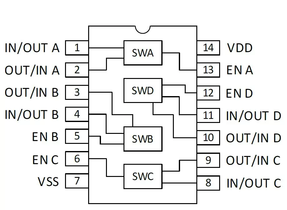 NE8066  四路双向模拟开关