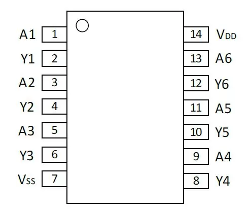 NE8069  六路反相器