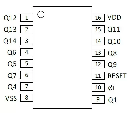 NE8020  十四位二进制串行计数器