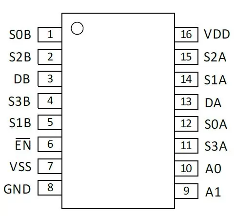 NE8052  双路四选一模拟开关