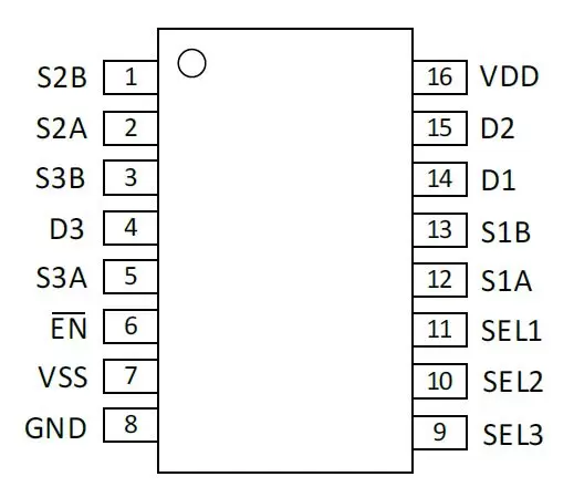 NE8053  三路二选一模拟开关