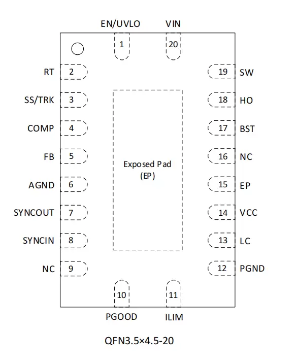 SE8408 Sync Buck 100V 30A