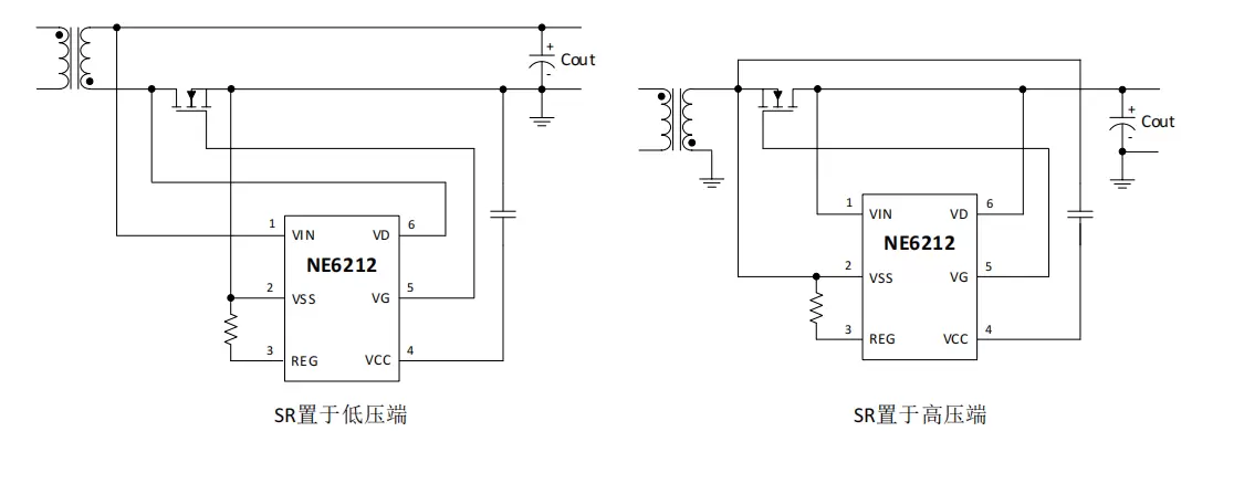NE6212 超快关断同步整流控制器
