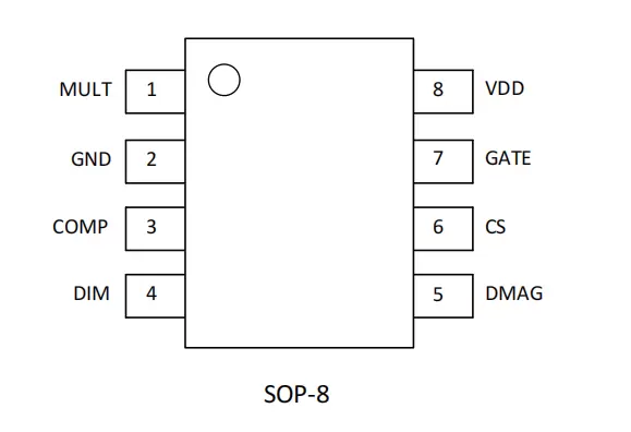 SE8232   100W 高PF 低THD 支持PWM和模拟调光LED驱动芯片