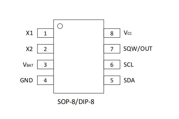 NE5307 I&sup2;C 64 X 8、串行 I&sup2;C 实时时钟