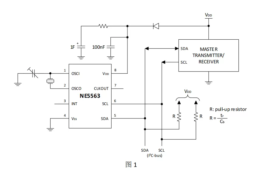 NE5563  I&sup2;C 实时时钟/日历芯片