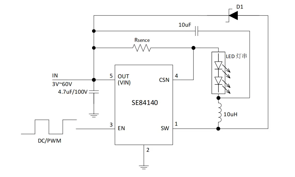 SE84140  Buck、Boost、Buck-Boost  60 V1A LED调光驱动，支持PWM和模拟调光
