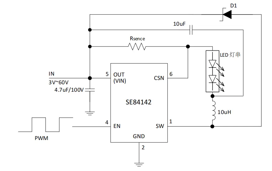 SE84142 Buck、Boost、Buck-Boost 60 V1A LED调光驱动，支持PWM调光