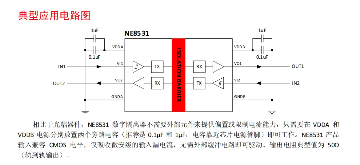 NE8531 双通道数字隔离器