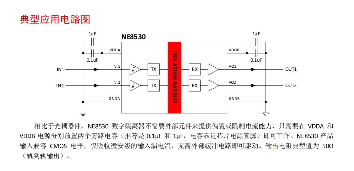 NE8530 双通道数字隔离器