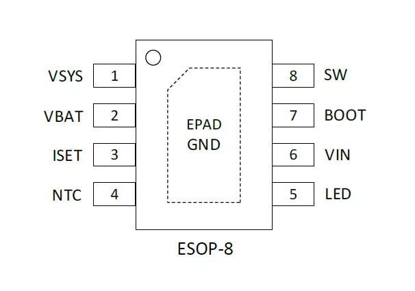 NE4932A   5V 3.6A 输入两串锂电池升压充电芯片,耐压20V
