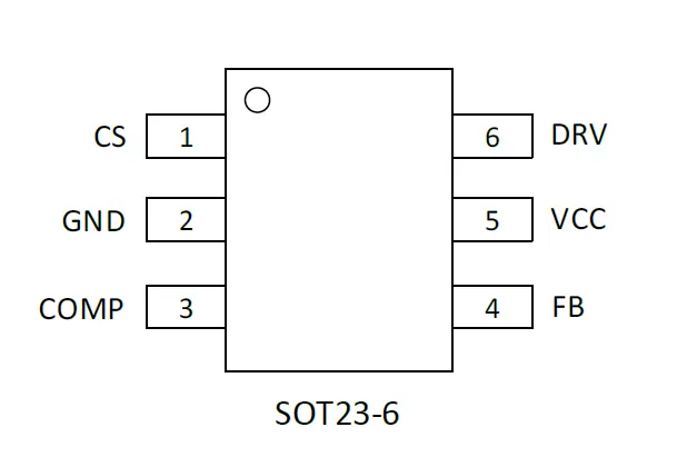 NE2203 PFC芯片 直驱SiC MOS ，支持DCM CRM工作模式